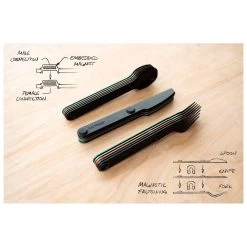 Magware Full-Set - Cutlery Set -Camping Discount Store fullwindsor magware full set cutlery set detail 5