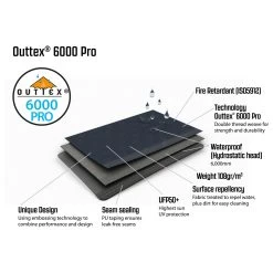 Outwell Nevada 4PE - 4-person Tent -Camping Discount Store outwell nevada 4pe 4 person tent detail 8