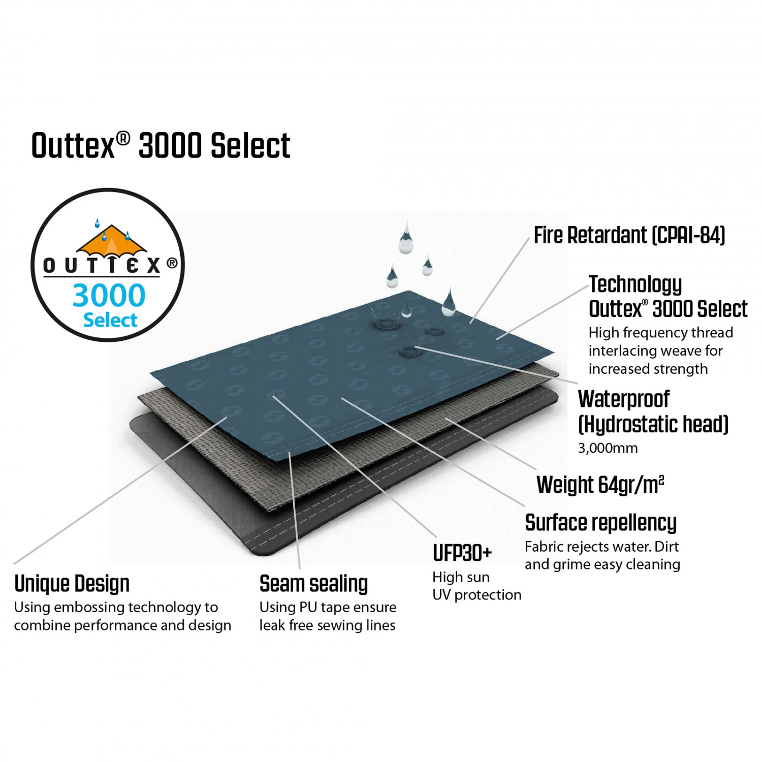 Outwell Springwood 5SG - 5-6-person Tent 10 Outwell Springwood 5SG - 5-6-person Tent - Image 8