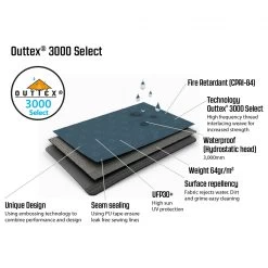 Outwell Springwood 6SG - 5-6-person Tent -Camping Discount Store outwell springwood 6sg 5 6 person tent detail 7