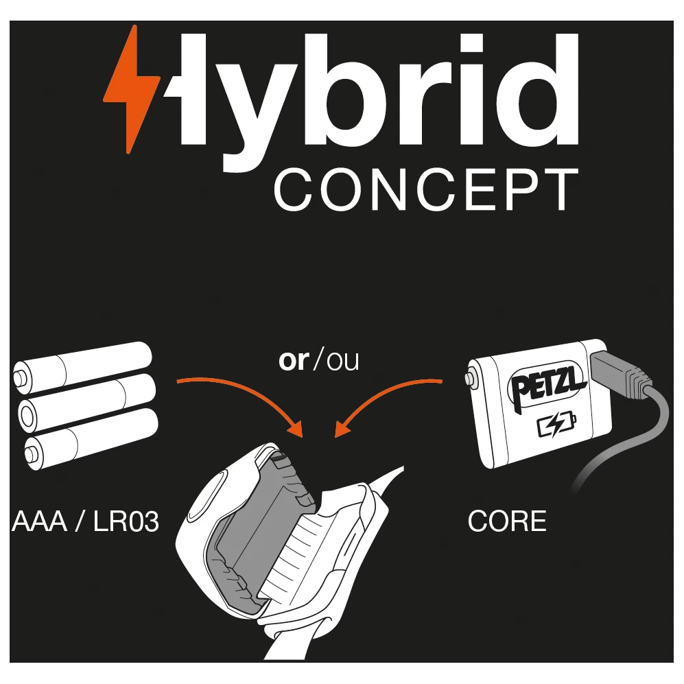 Petzl Stirnlampe Tactikka+ - Head Torch 6 Petzl Stirnlampe Tactikka+ - Head Torch - Image 4