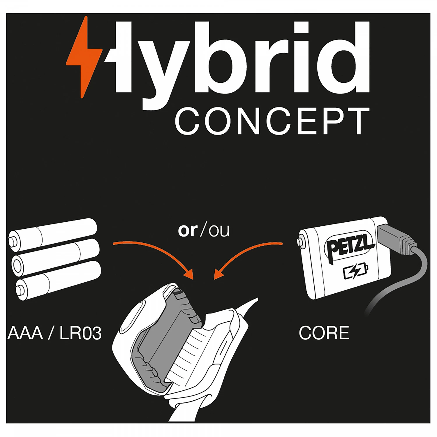 Petzl Tactikka - Head Torch 6 Petzl Tactikka - Head Torch - Image 4