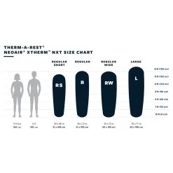 Therm-a-Rest NeoAir XTherm NXT MAX - Sleeping Mat -Camping Discount Store therm a rest neoair xtherm nxt max sleeping mat detail 6