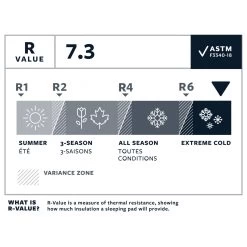 Therm-a-Rest NeoAir XTherm NXT MAX - Sleeping Mat -Camping Discount Store therm a rest neoair xtherm nxt max sleeping mat detail 7